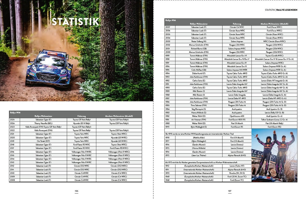 Weitere Ansicht: Rallye Legenden - Zeitreise auf Asphalt, Schotter und Schnee | Jörg Walz