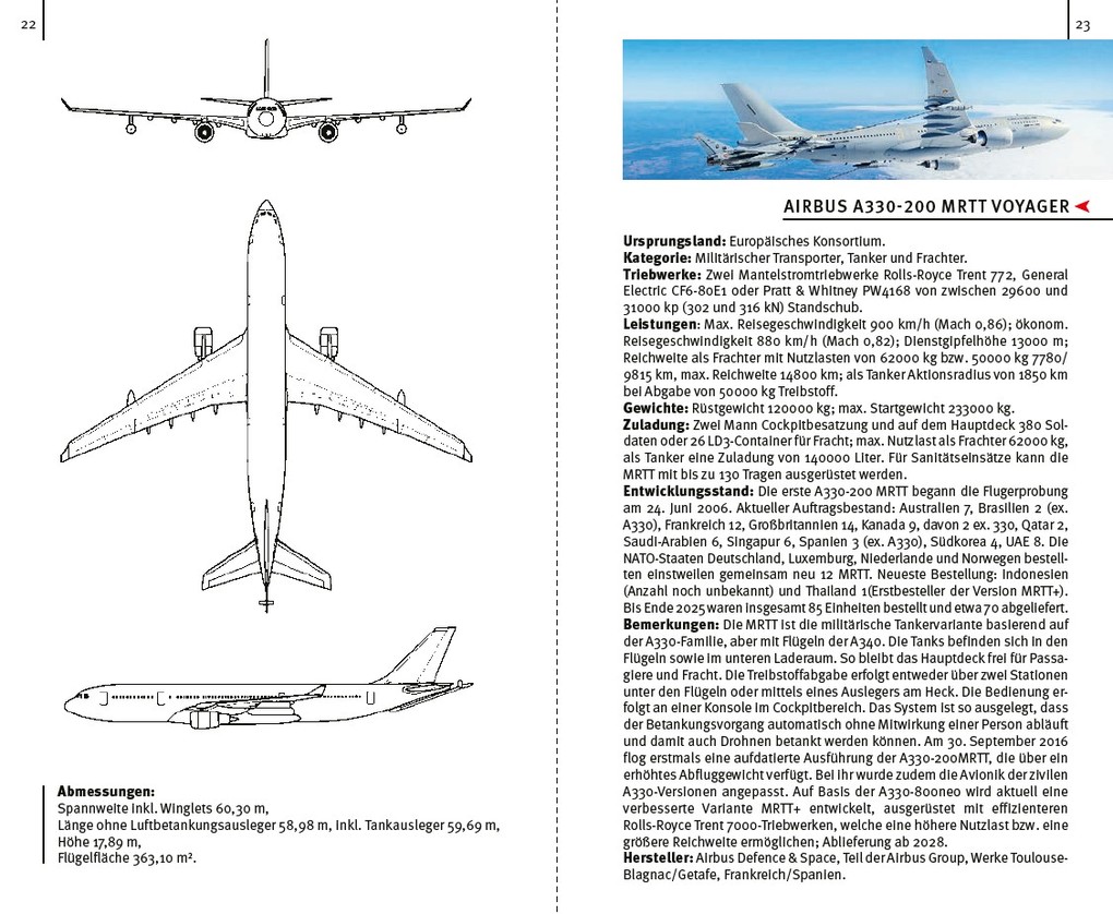 Weitere Ansicht: Flugzeuge der Welt 2026 | Claudio Müller
