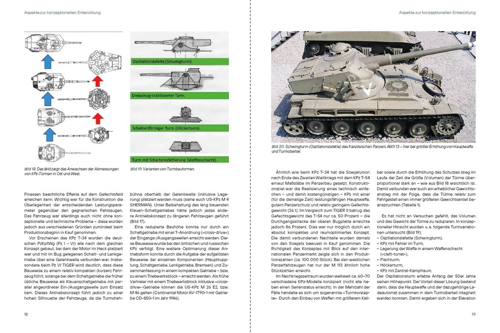 Weitere Ansicht: Meilensteine der Panzerentwicklung | Rolf Hilmes
