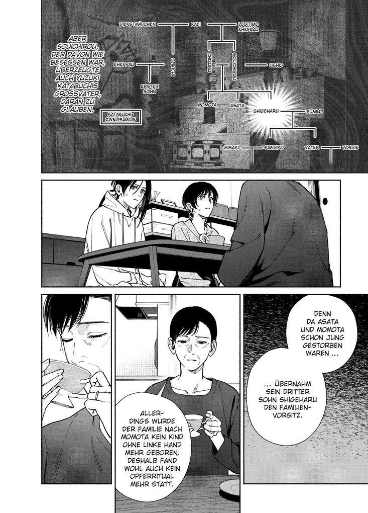 Weitere Ansicht: The Strange House 05 | Uketsu, Kyo Ayano