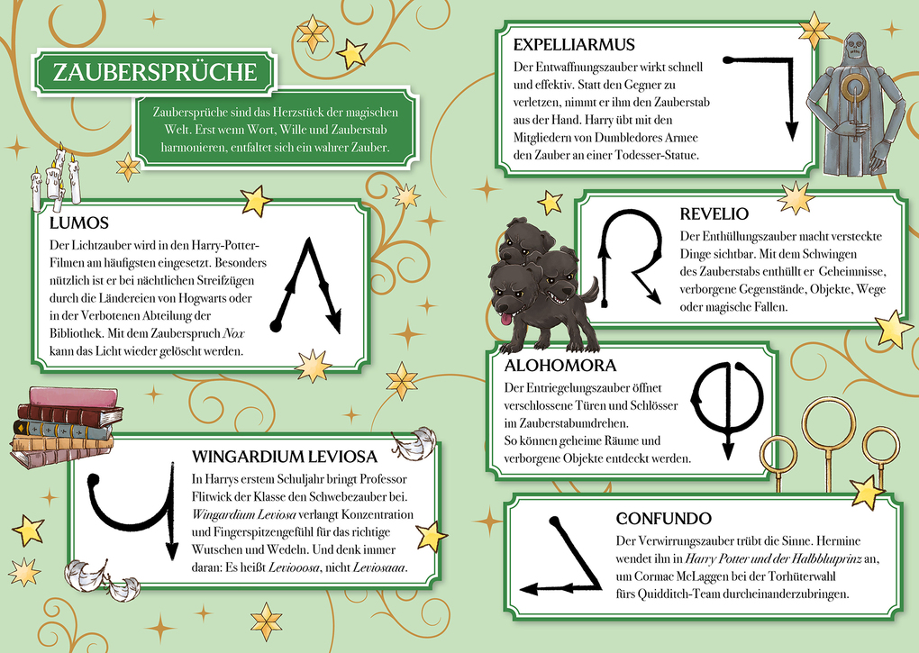 Weitere Ansicht: Harry Potter: Meine Freunde | Panini