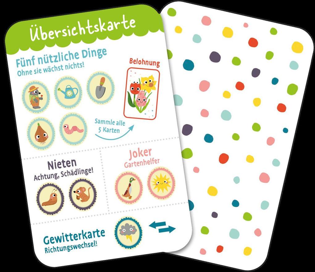 Weitere Ansicht: Mein kleiner Blumengarten