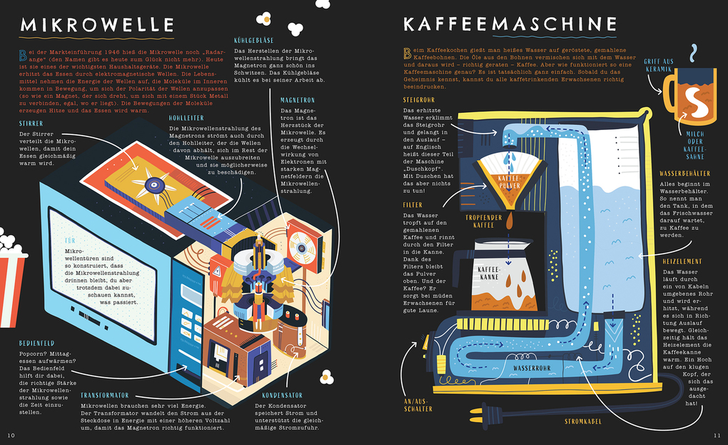 Weitere Ansicht: Geniales Innenleben | Peter Hinckley