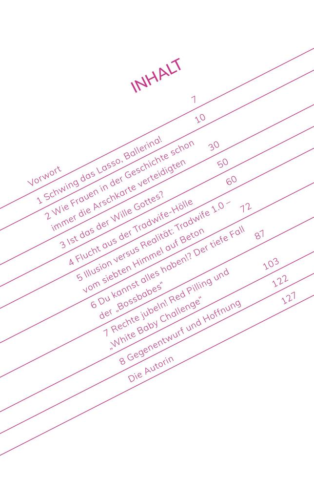 Weitere Ansicht: Bullshit mit Blümchenkleid | Barbara Haas