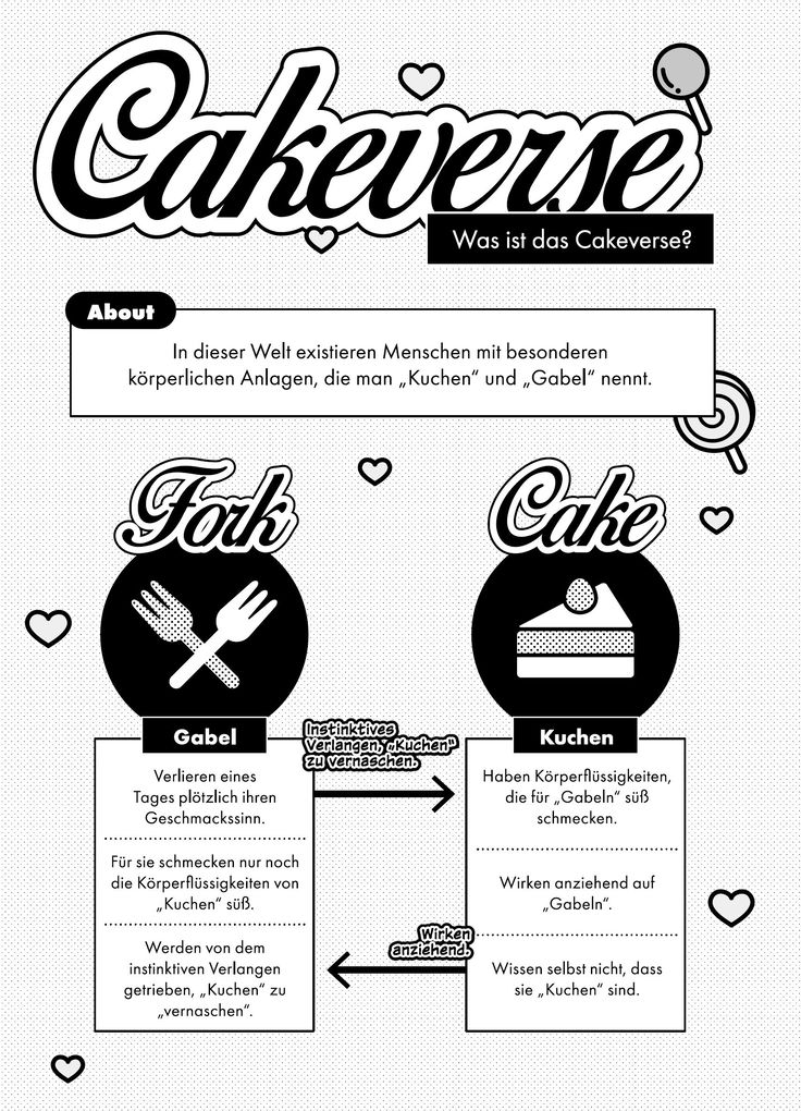 Weitere Ansicht: Your Candy | Hinako Takehara