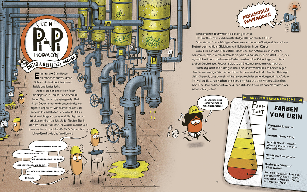 Weitere Ansicht: Die Drüsenfabrik | Rachel Poliquin