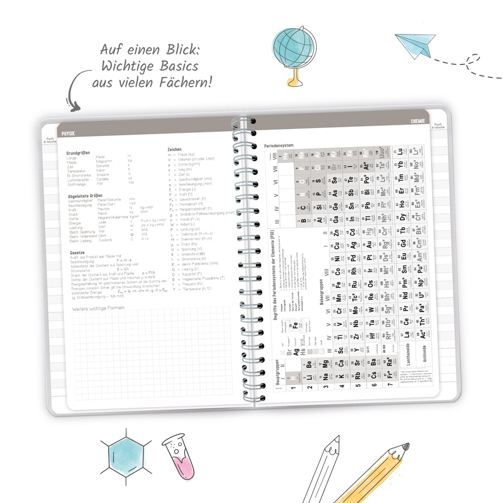 Weitere Ansicht: TRÖTSCH - Gymnasialplaner Dark 26/27
