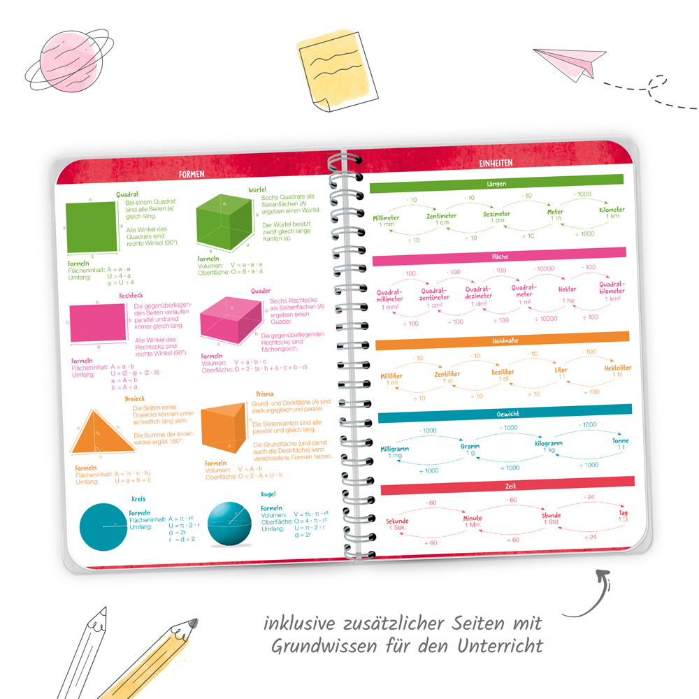 Weitere Ansicht: TRÖTSCH - Grundschulplaner So Sweet 26/27