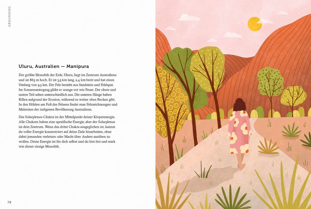 Weitere Ansicht: Grounding | Donna Raskin