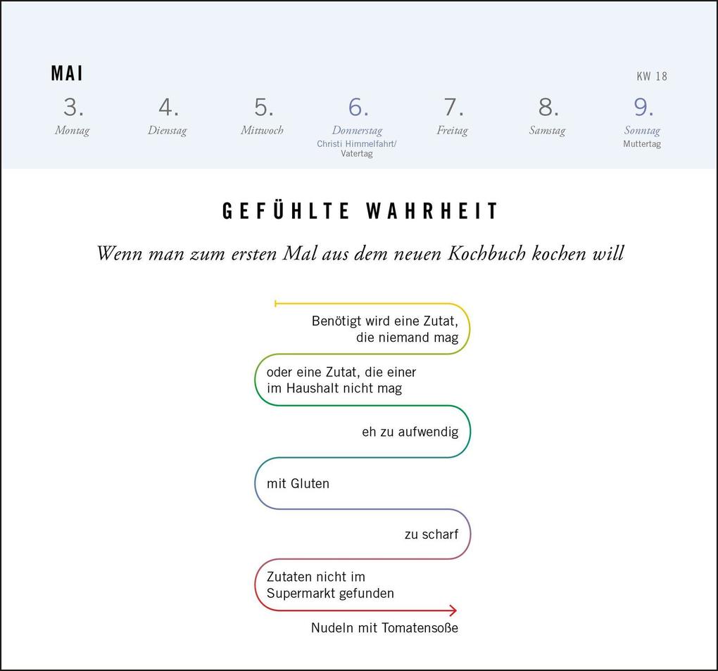 Weitere Ansicht: Postkartenkalender 2027: Gefühlte Wahrheit | Süddeutsche Zeitung