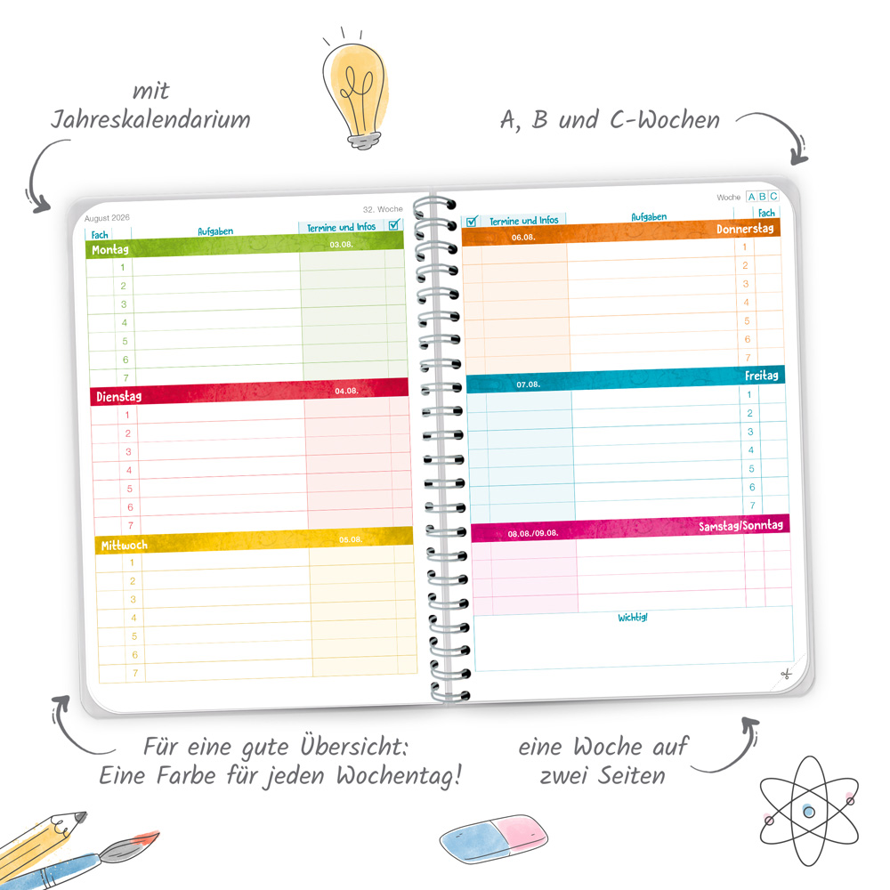 Weitere Ansicht: TRÖTSCH - Grundschulplaner Buchstaben 26/27