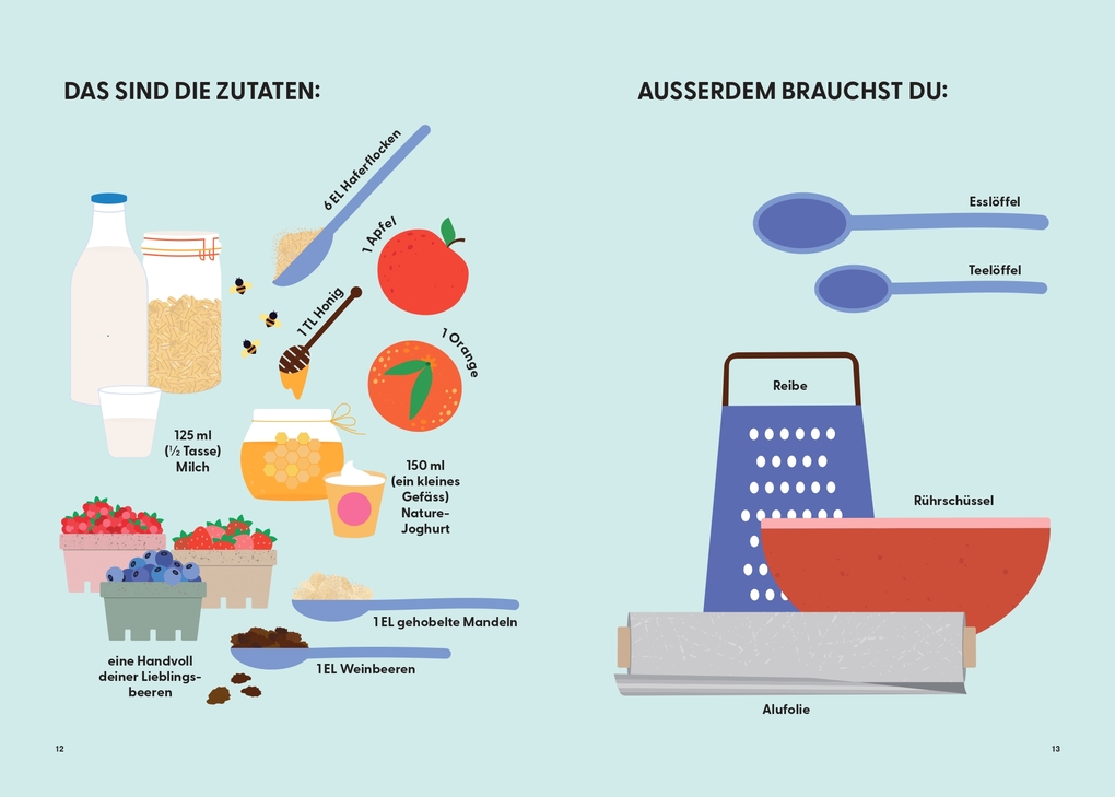 Weitere Ansicht: Zig, Zag, Zopf | Jagna Pilczuk