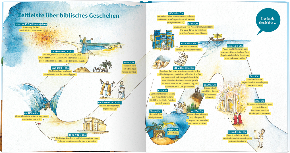 Weitere Ansicht: Wissensbibel für Kinder | Brigitte Goßmann