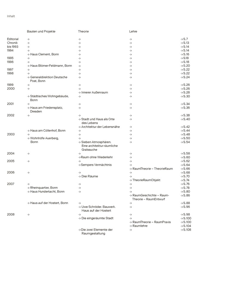 Weitere Ansicht: Uwe Schröder Werkverzeichnis