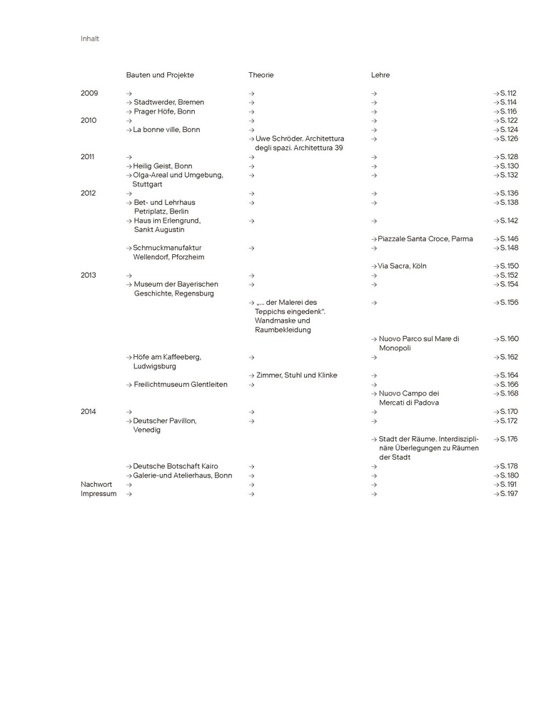 Weitere Ansicht: Uwe Schröder Werkverzeichnis