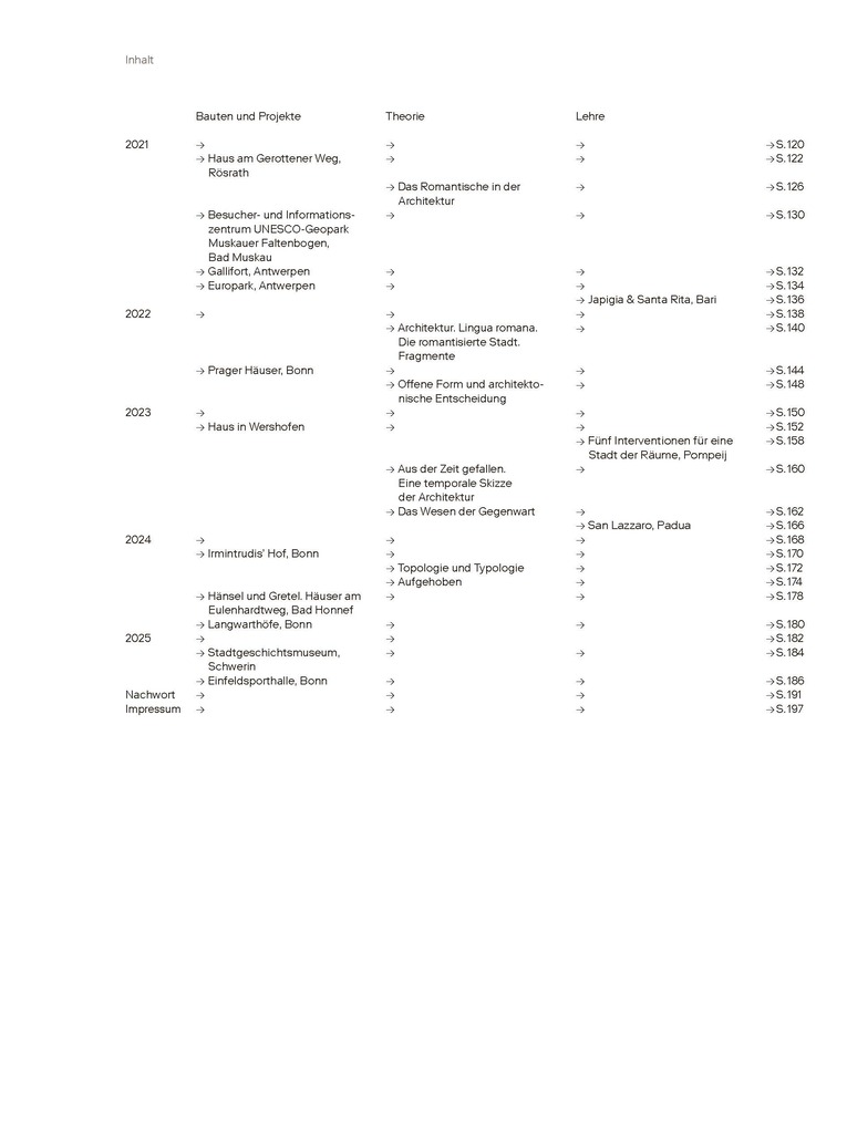 Weitere Ansicht: Uwe Schröder Werkverzeichnis