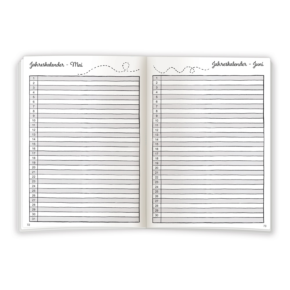 Weitere Ansicht: TRÖTSCH - Mein Haushaltsbuch - Finanzen im Überblick