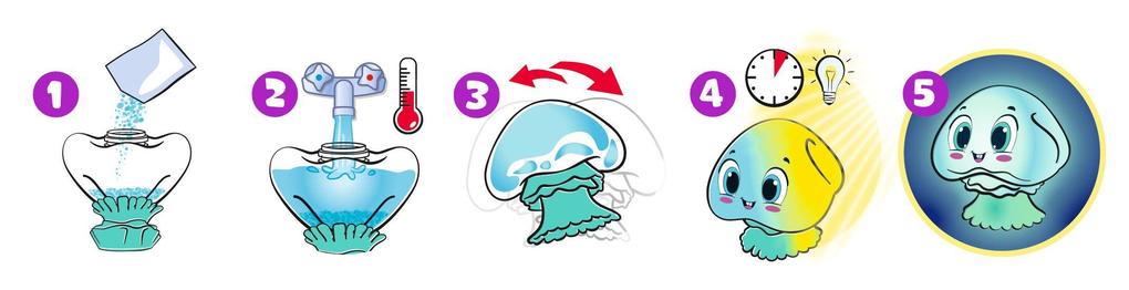 Weitere Ansicht: Glibbi Glowy