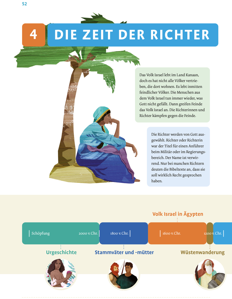 Weitere Ansicht: Der große Bibel-Guide | Hanna Holwerda