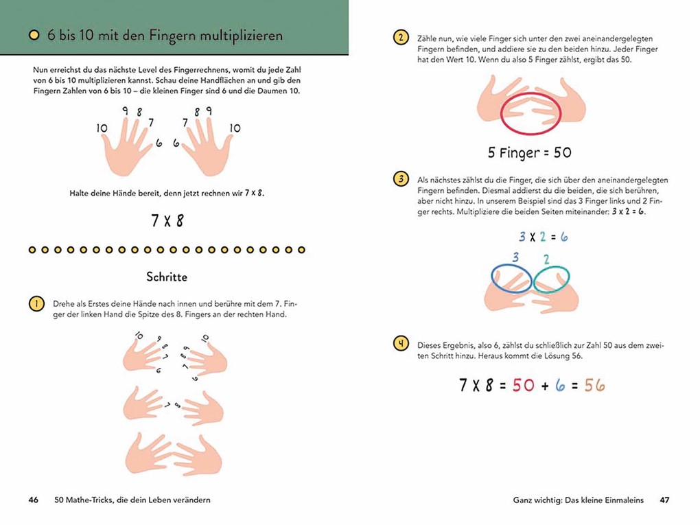 Weitere Ansicht: 50 Mathe-Tricks | Tanya Zakowich