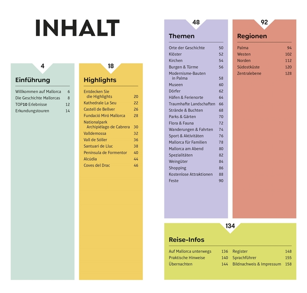 Weitere Ansicht: TOP10 Reiseführer Mallorca
