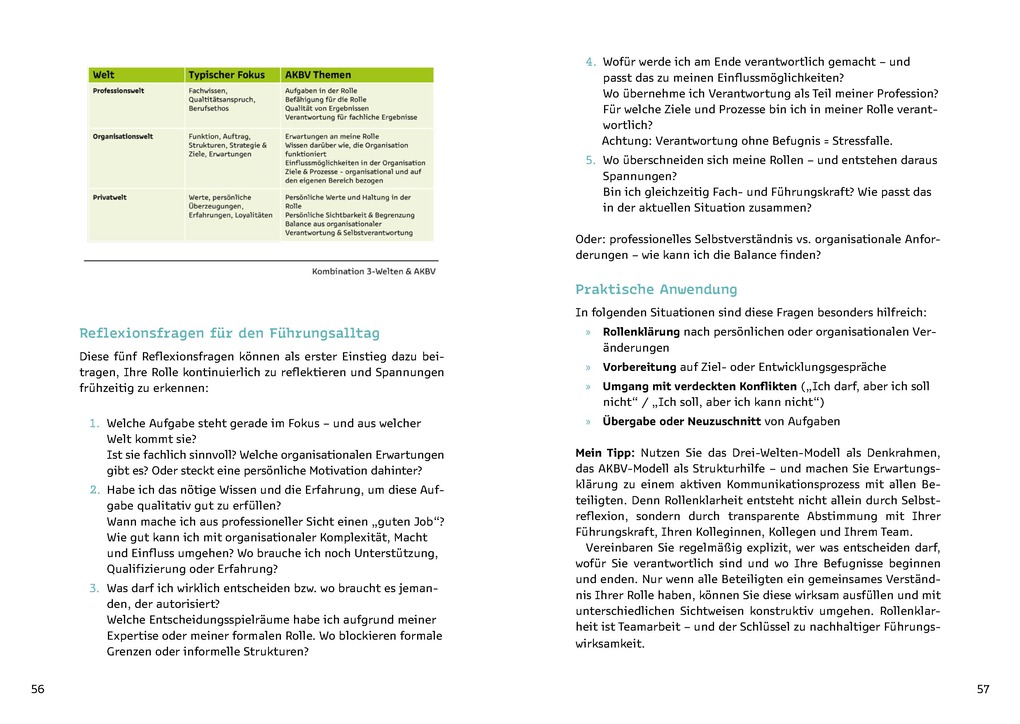 Weitere Ansicht: Bitte wenden | Petra Frieß