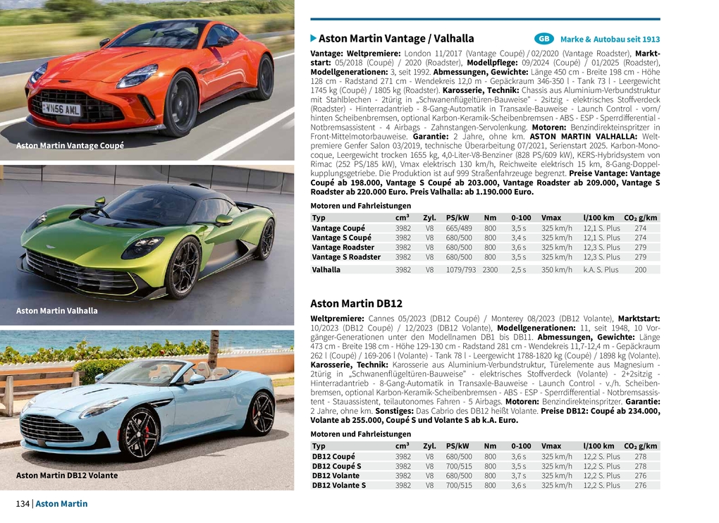 Weitere Ansicht: autosalon - autodrom | Wolfram Nickel, Jasmin Pouwels