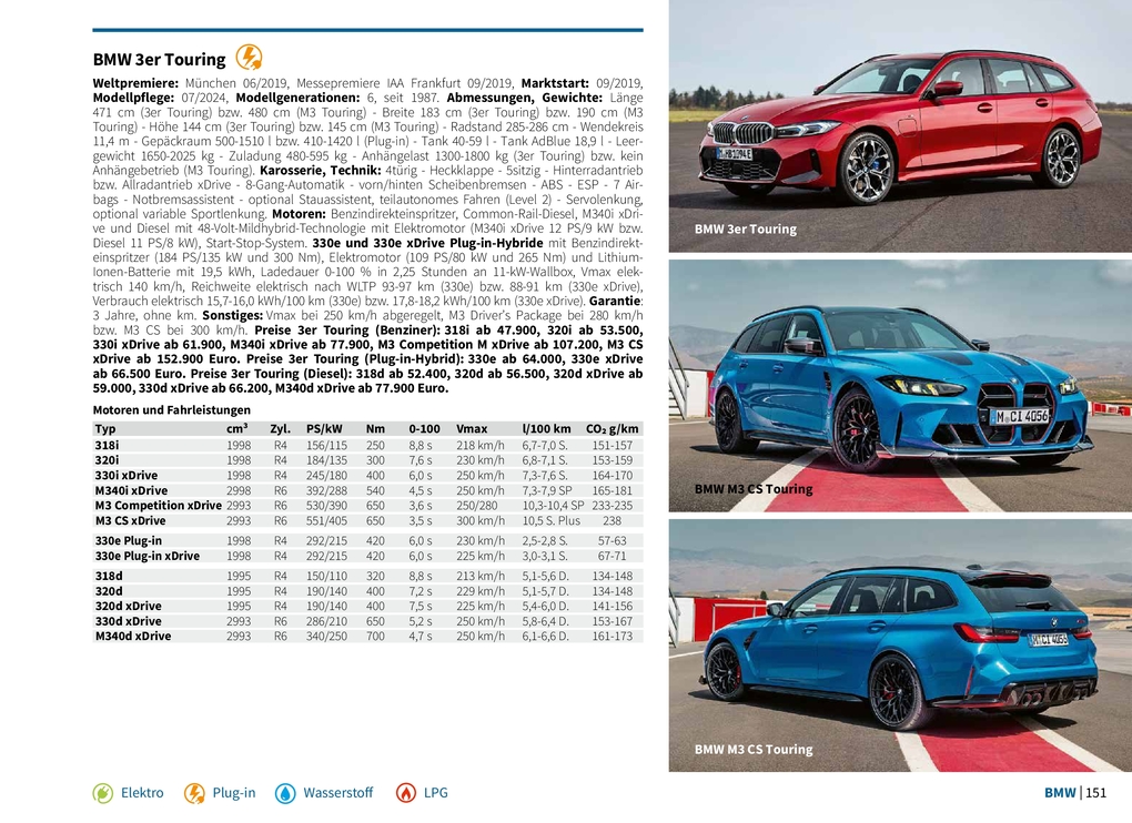 Weitere Ansicht: autosalon - autodrom | Wolfram Nickel, Jasmin Pouwels