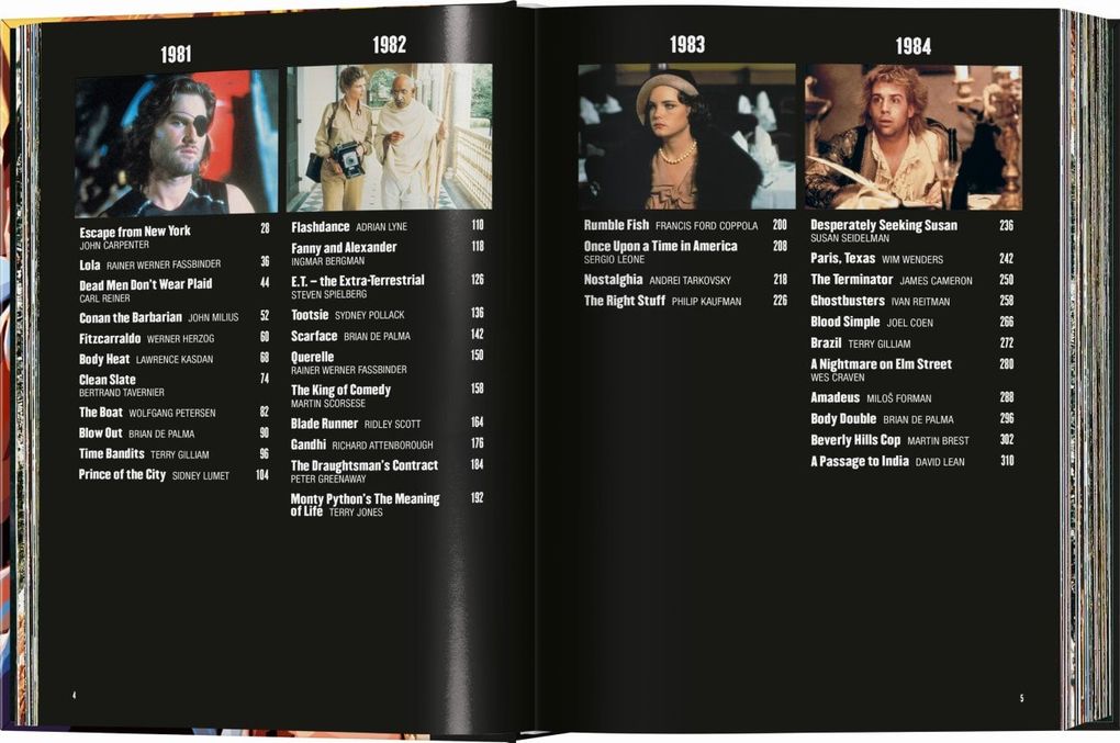 Weitere Ansicht: 100 Movies of the 1980s