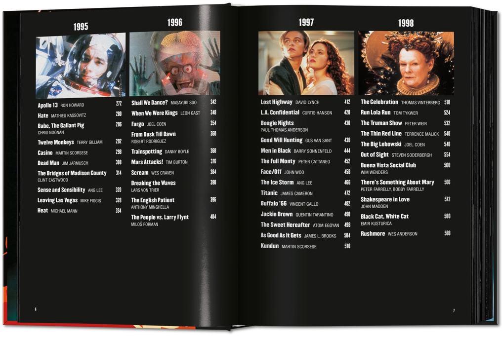 Weitere Ansicht: 100 Movies of the 1990s