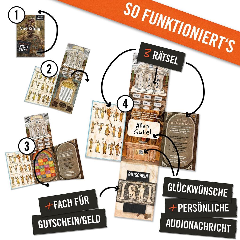 Weitere Ansicht: Hidden Games: Das Orakel Rätselkarte