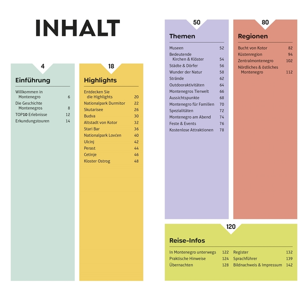 Weitere Ansicht: TOP10 Reiseführer Montenegro