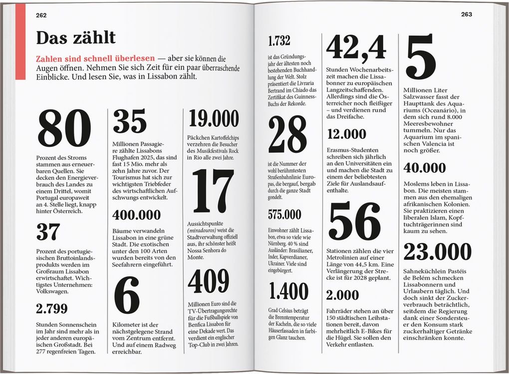 Weitere Ansicht: DUMONT Reise-Taschenbuch Reiseführer Lissabon | Jürgen Strohmaier