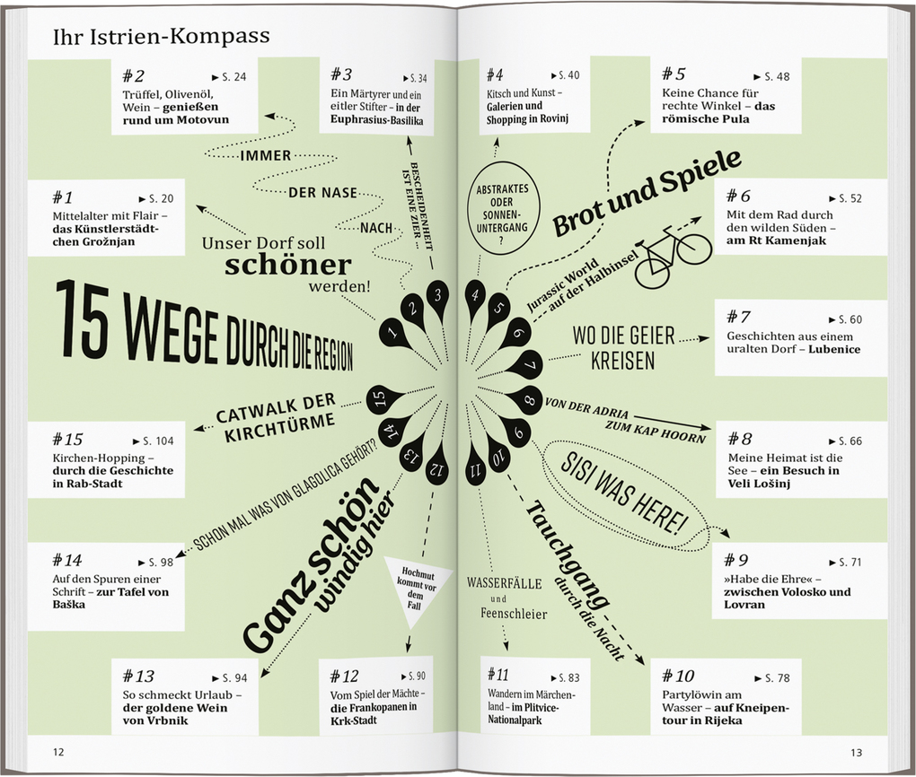 Weitere Ansicht: DUMONT direkt Reiseführer Istrien, Kvarner Bucht | Daniela Schetar