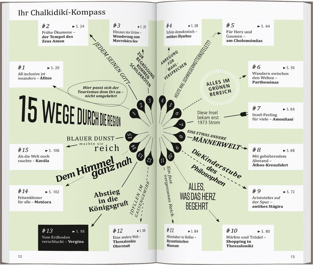 Weitere Ansicht: DUMONT direkt Reiseführer Chalkidiki | Klaus Bötig, Elisabeth Heinze