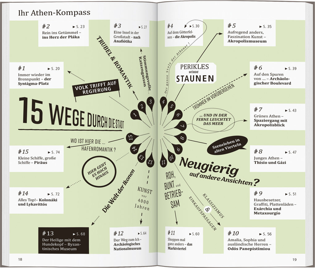 Weitere Ansicht: DUMONT direkt Reiseführer Athen | Klaus Bötig, Elisabeth Heinze