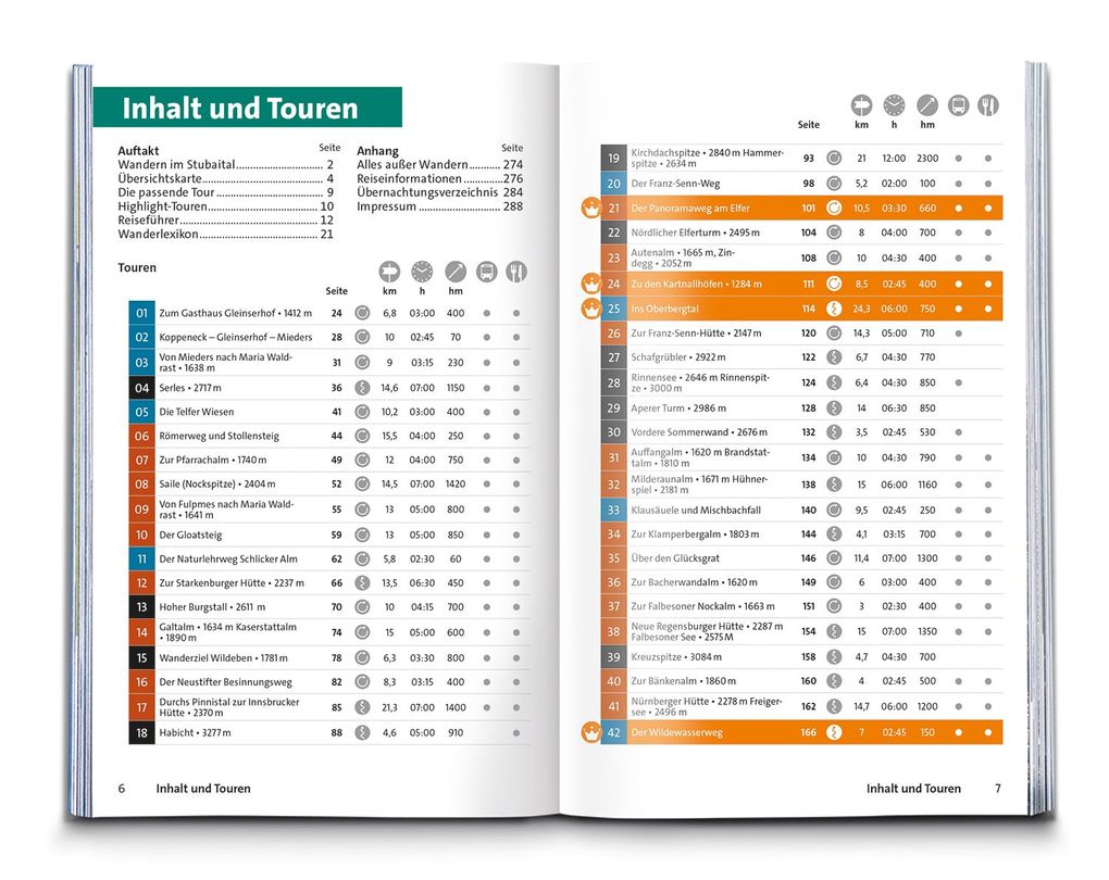 Weitere Ansicht: KOMPASS Wanderführer Stubaital und Wipptal mit Gschnitz, Obernberg, Navis, Schmirn, Vals, 65 Touren mit Extra-Tourenkarte | Wolfgang Heitzmann