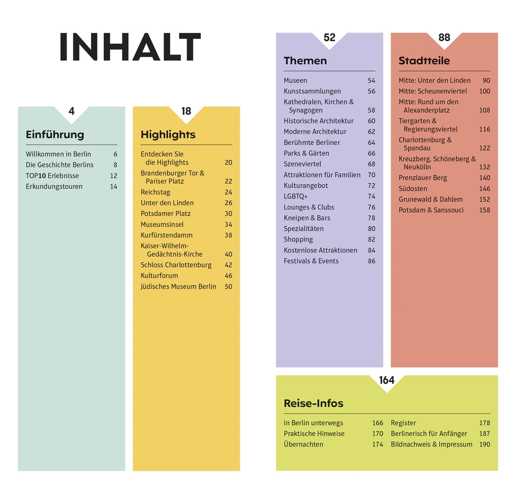 Weitere Ansicht: TOP10 Reiseführer Berlin