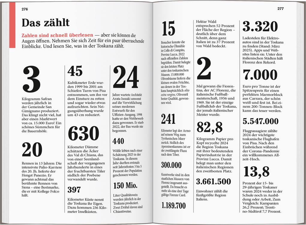 Weitere Ansicht: DUMONT Reise-Taschenbuch Reiseführer Toskana | Tobias Garst, Gesa Pölert