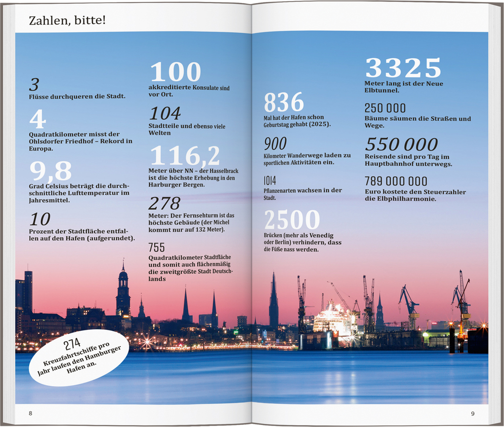 Weitere Ansicht: DUMONT direkt Reiseführer Hamburg | Ralf Groschwitz