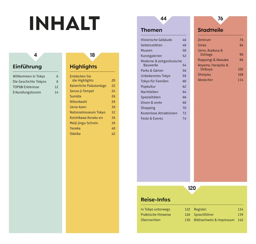Weitere Ansicht: TOP10 Reiseführer Tokyo