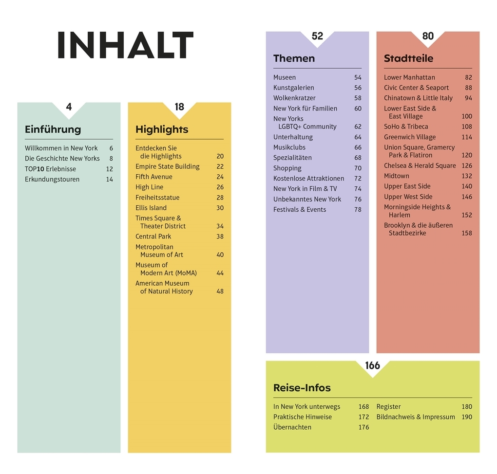 Weitere Ansicht: TOP10 Reiseführer New York
