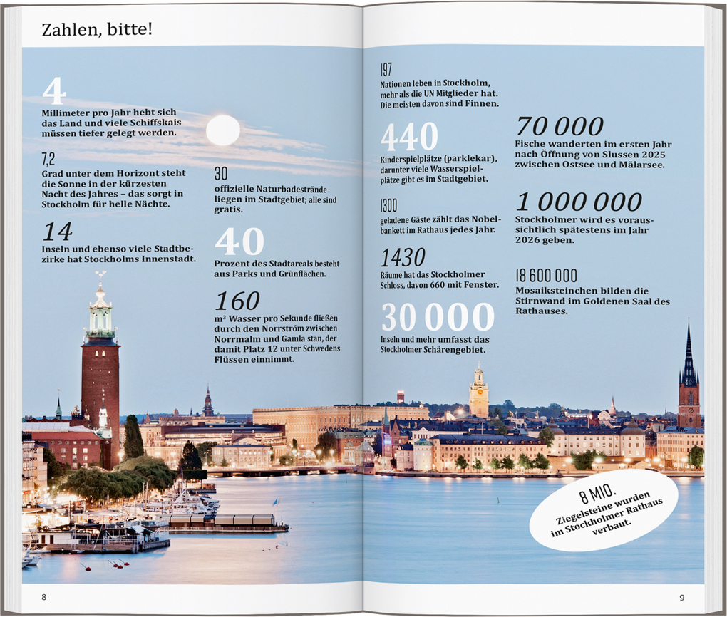 Weitere Ansicht: DUMONT direkt Reiseführer Stockholm | Petra Juling