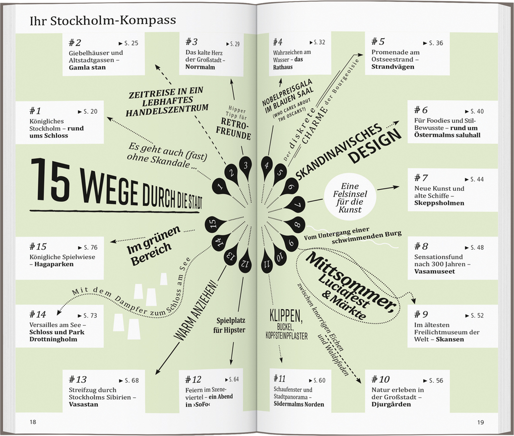 Weitere Ansicht: DUMONT direkt Reiseführer Stockholm | Petra Juling
