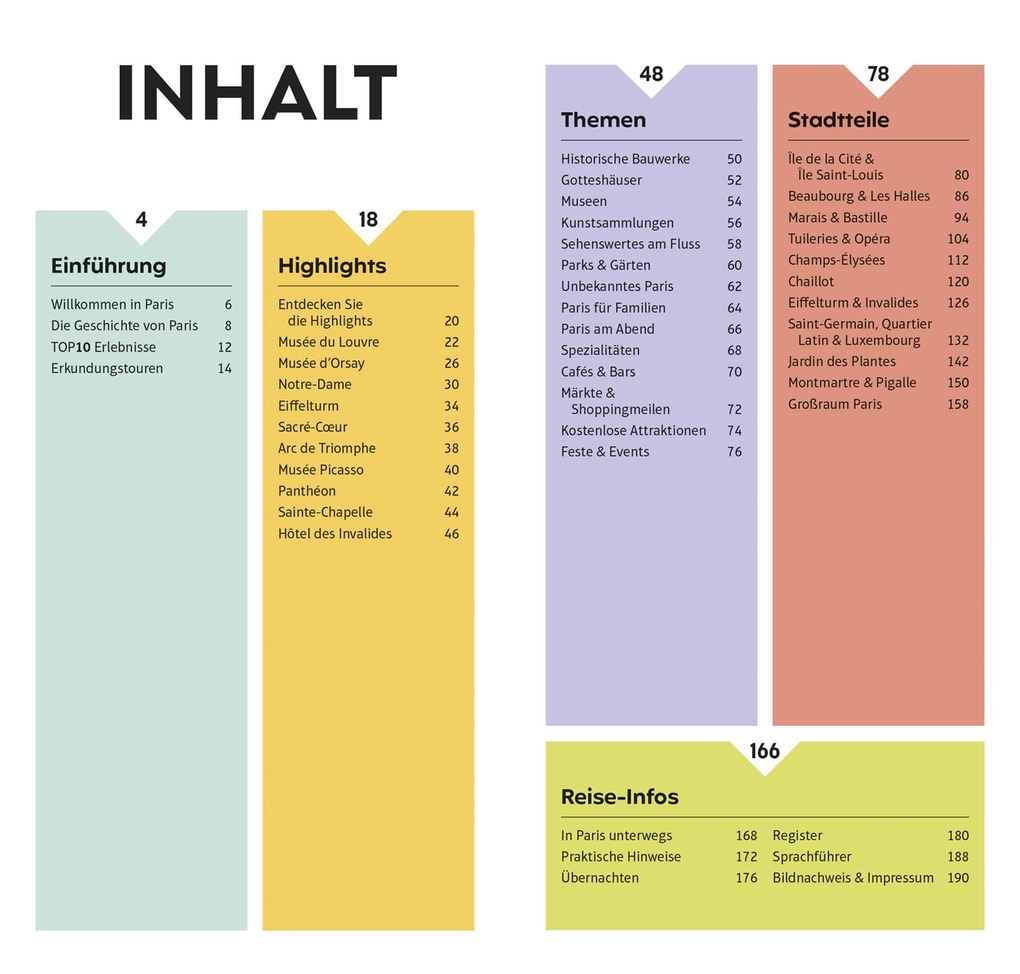 Weitere Ansicht: TOP10 Reiseführer Paris