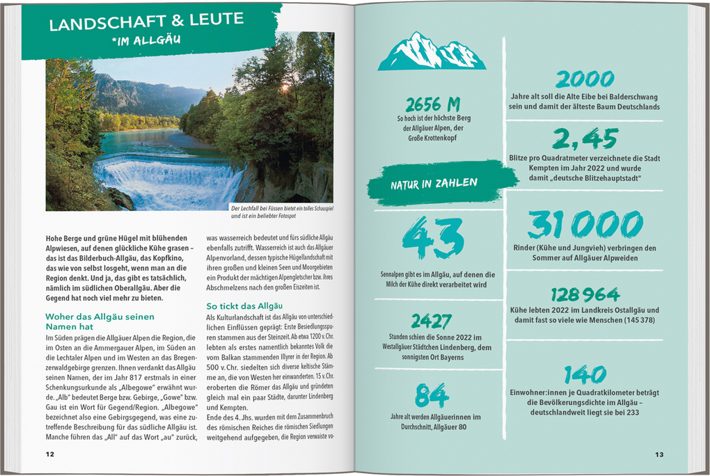 Weitere Ansicht: MARCO POLO OUTDOOR GUIDE Reiseführer Allgäu | Barbara Kettl-Römer