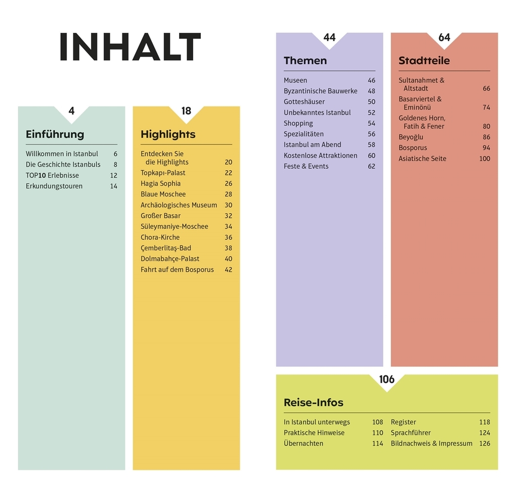 Weitere Ansicht: TOP10 Reiseführer Istanbul