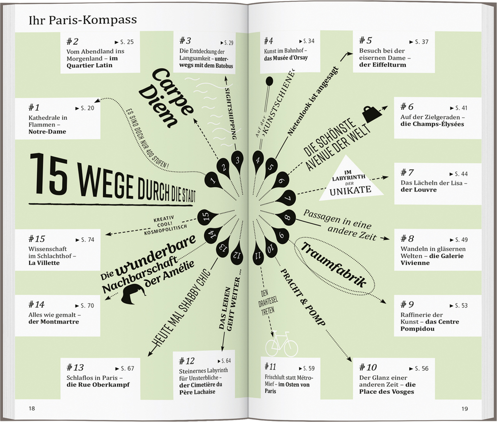Weitere Ansicht: DUMONT direkt Reiseführer Paris | Gabriele Kalmbach
