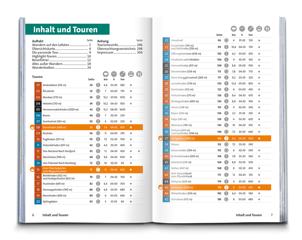 Weitere Ansicht: KOMPASS Wanderführer Lofoten, Vesterålen und Senja, 70 Touren mit Extra-Tourenkarte | Thomas Diehl