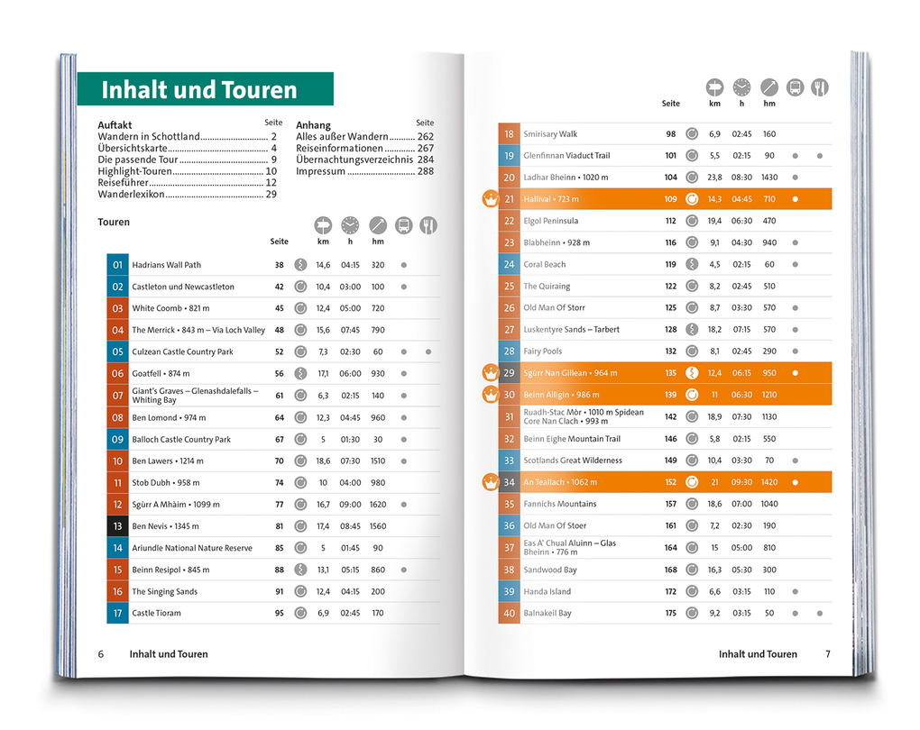 Weitere Ansicht: KOMPASS Wanderführer Schottland, 63 Touren mit Extra-Tourenkarte | Michael Will